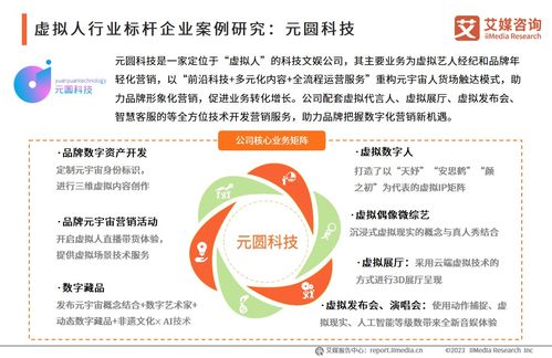 虛擬偶像賦能文旅新場景 基于《艾媒咨詢2023年中國虛擬偶像產(chǎn)業(yè)發(fā)展研究報(bào)告》的旅游開發(fā)項(xiàng)目策劃前瞻