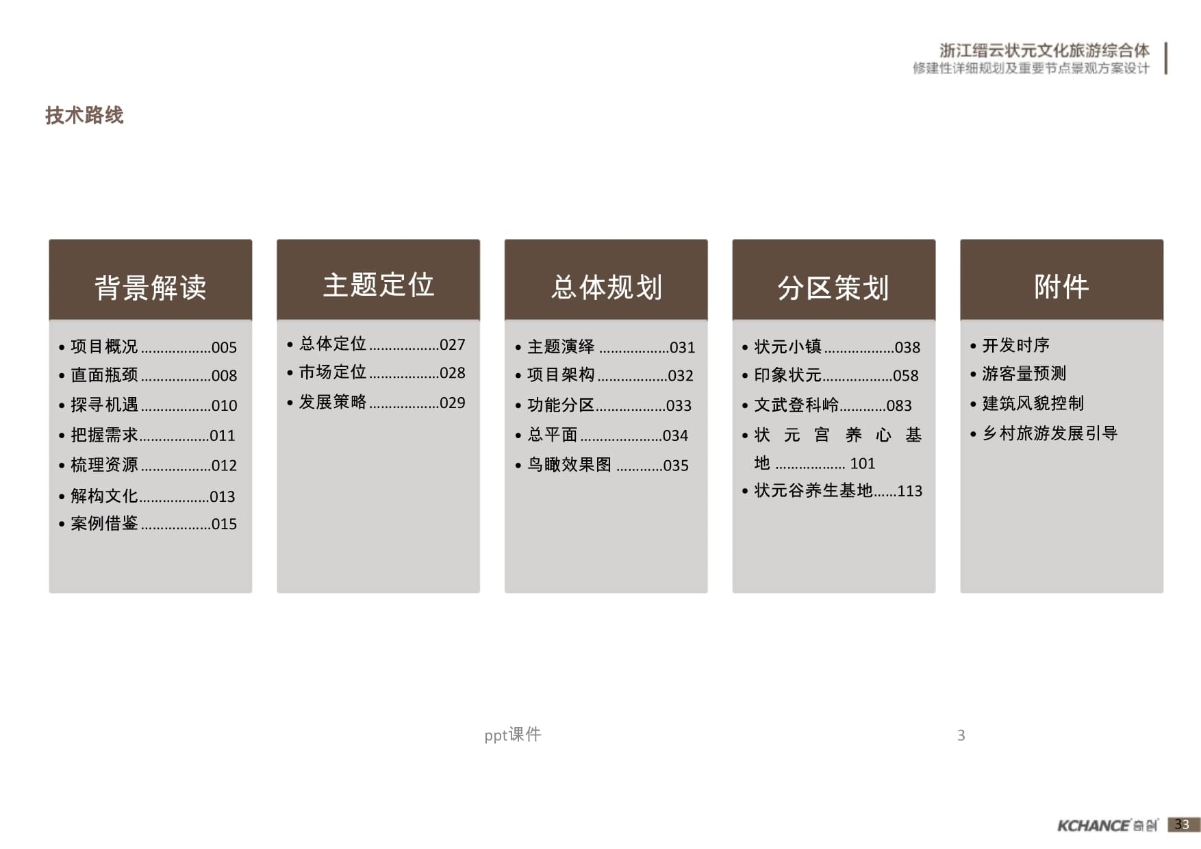 縉云狀元文化旅游綜合體項目策劃咨詢報告
